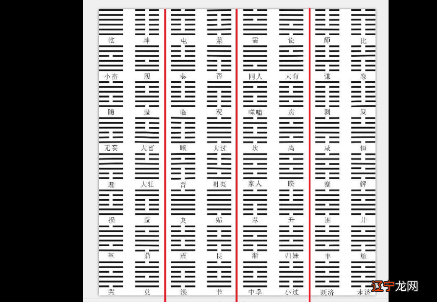 台湾学者陈立夫提出《周易古经》与墨家思想的关系