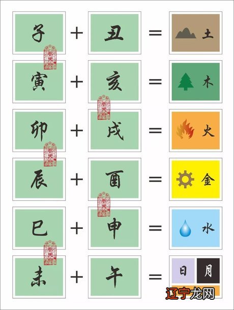 周易玄学如何产生的_周易八卦玄学_周易玄学占卜大师