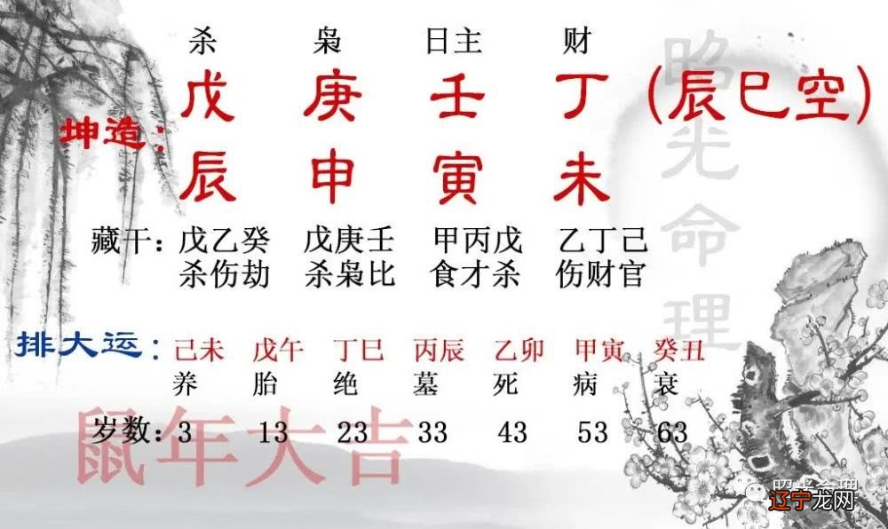 一位风水堂:一生安允有幸有幸的生肖