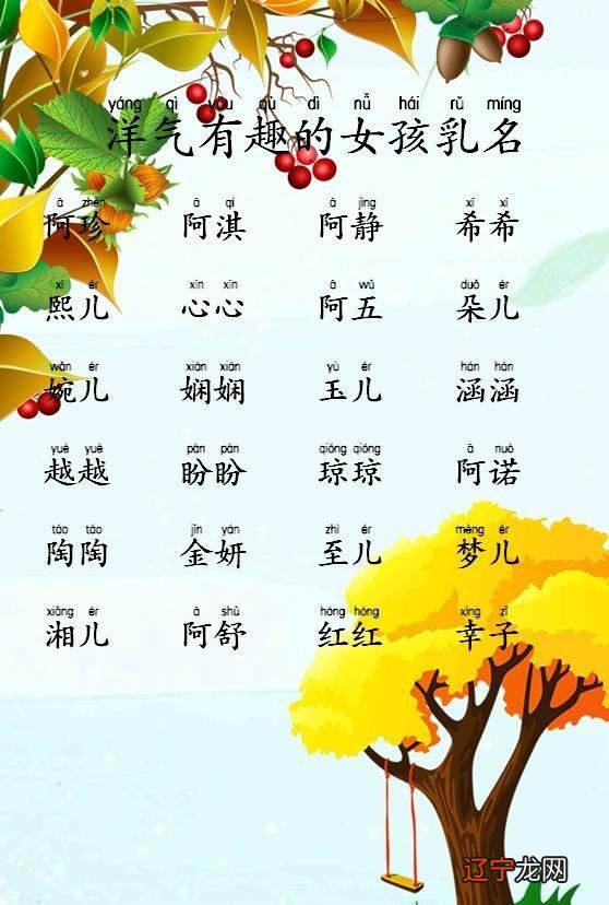 女孩小名萌一点的叠字,你知道这是怎么回事吗?