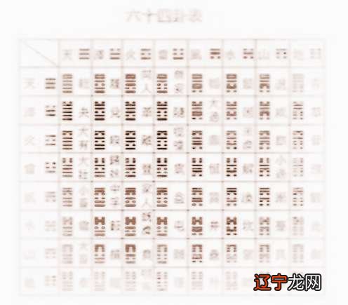 噬嗑卦是大吉,详细有关于关于怎么样的呢?