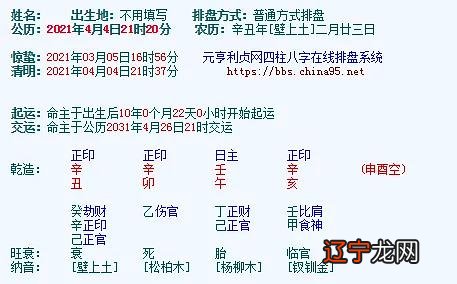推命算命的规则、断语、命诀，排出的八字一定相同吗？