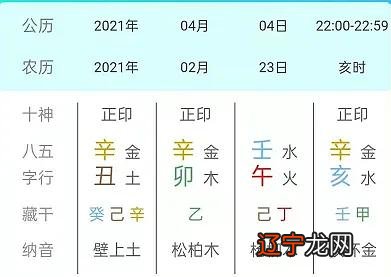 推命算命的规则、断语、命诀，排出的八字一定相同吗？