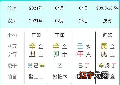 推命算命的规则、断语、命诀，排出的八字一定相同吗？