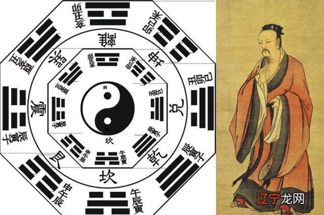 用神命理学术语的概念作个解释,你了解多少?