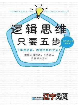：哲学从思考开始，以语言为核心对象！