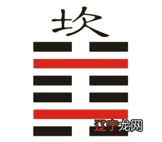 10.5万阅当前页:1/2字体：二十九、坎卦