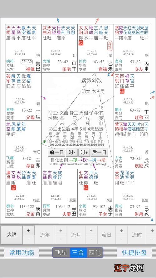 看运势2017年运势_月经时间看运势_大六壬看运势