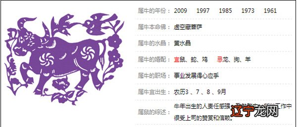 属牛女和什么属相最配婚姻属蛇的人配什么最合适