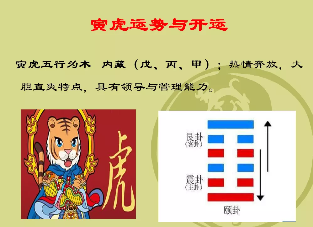 2、看年运势:八字看年运势哪位老师好？