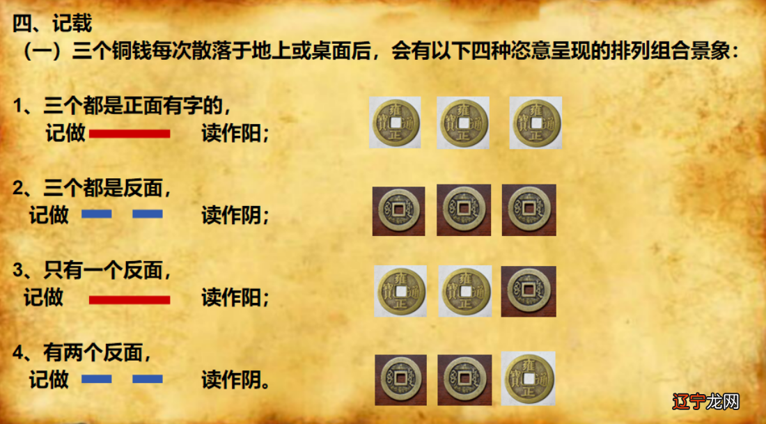 周易摇卦64卦_周易金钱摇卦如何看铜钱辨卦名_周易坎卦求职