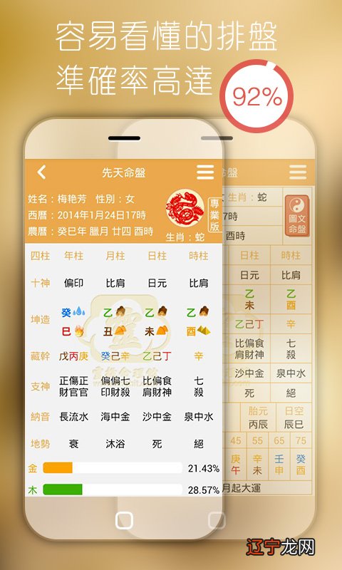 八字免费测算2022年运势,八字看年运势如何?