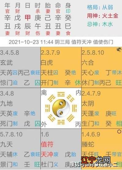 图 风水堂:什么是运气?