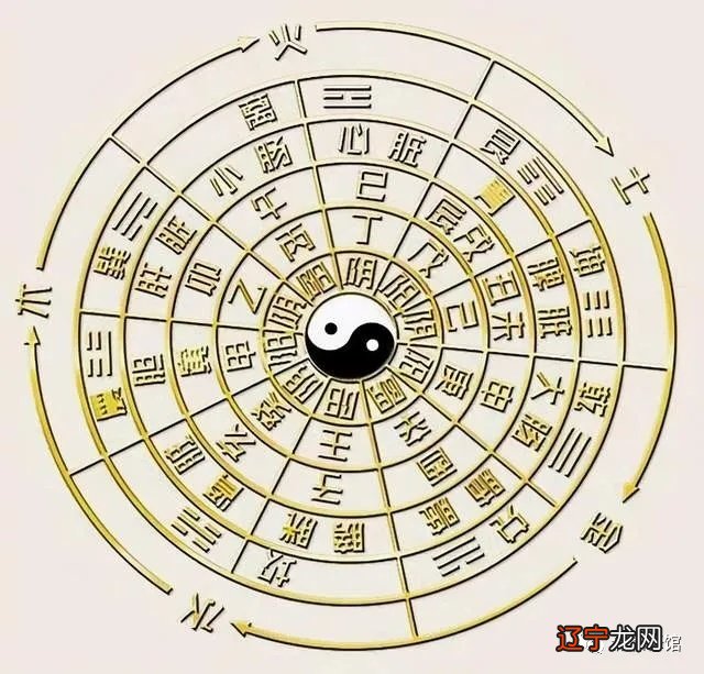 五行不仅仅是我们生活中所接解到的那五种物质吗？