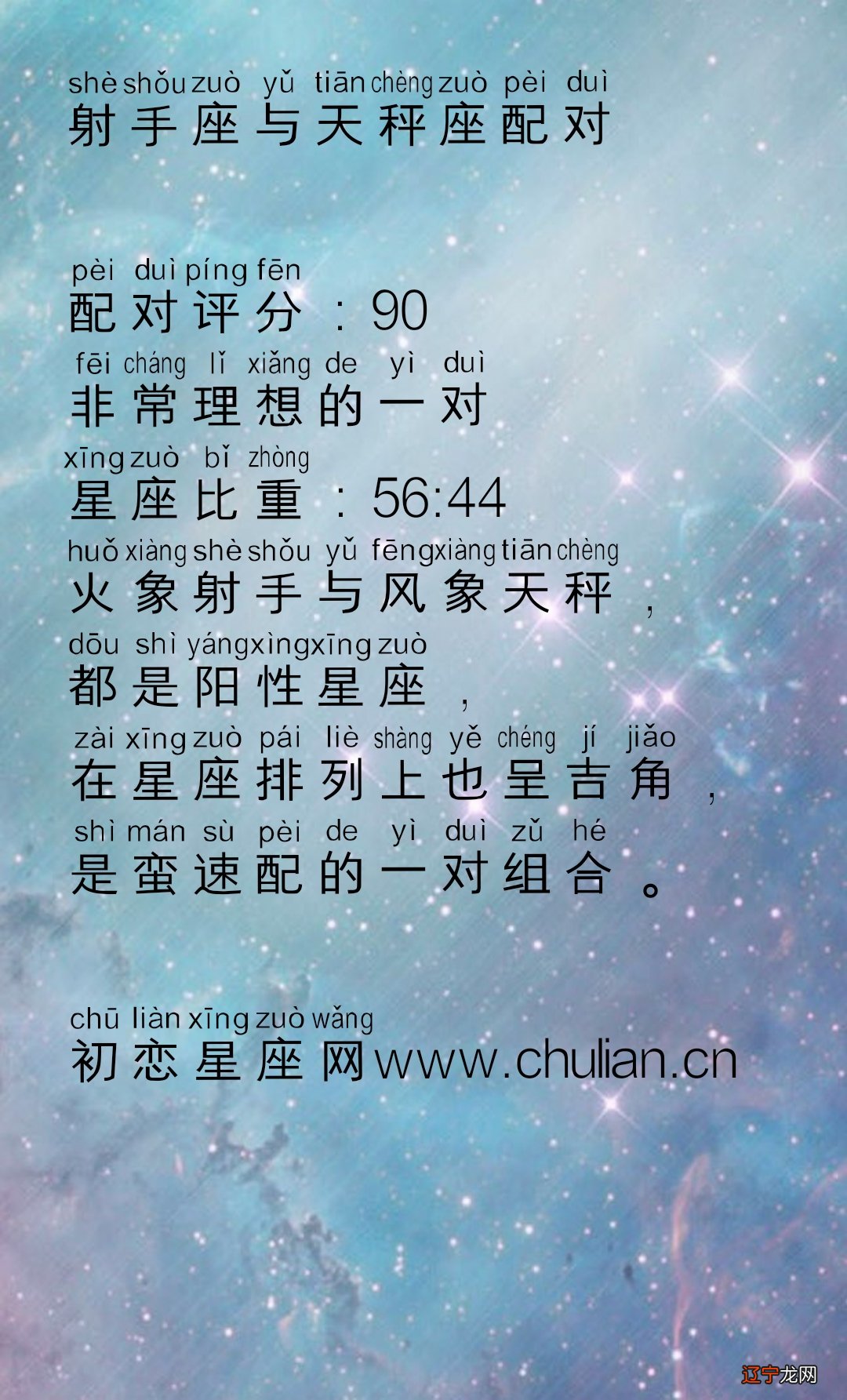 1.射手座男和十二星座配对你好。VS牡羊座!