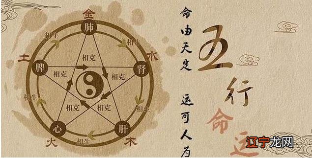 四柱八字算命婚姻