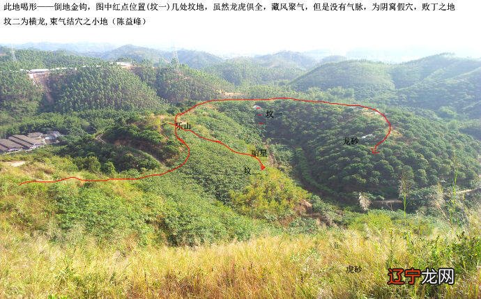 阴宅风水:如何消砂纳水,如何正确立向风水