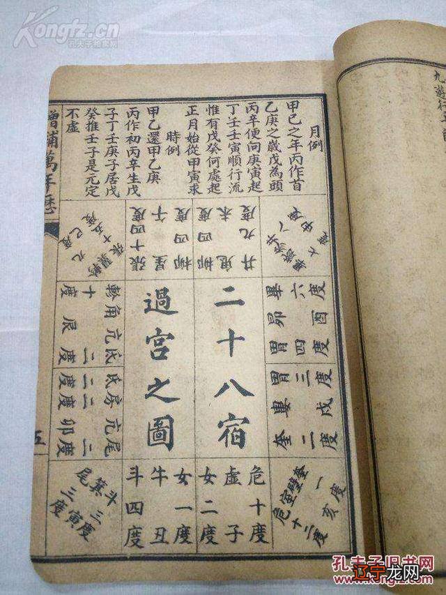 求大师帮我测测八字,推算下将来的运势。