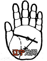 手相算命和生辰八字的算命知识不一样，生辰八字算命是