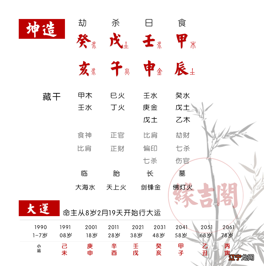 有钱人风水堂:有钱人的命是大富之命呢?