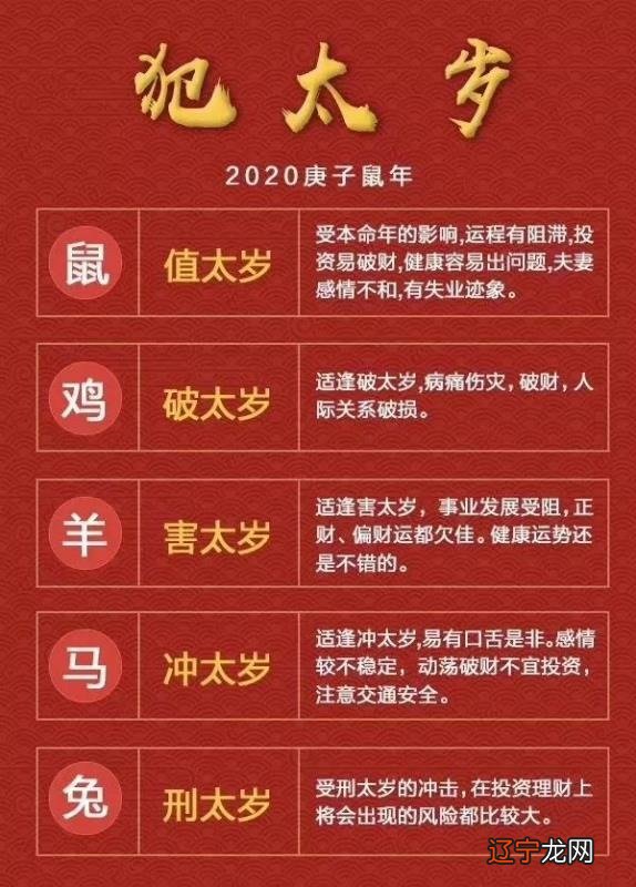 图 有争议的八字求真正的高手解密