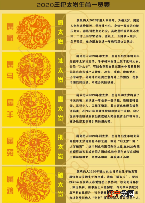 图 有争议的八字求真正的高手解密