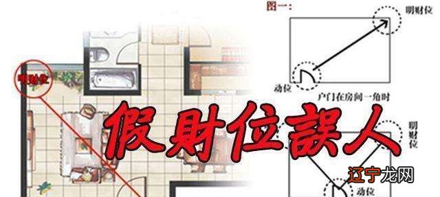 龙吟风水堂:如何找到对自己的财运有利的真正财位