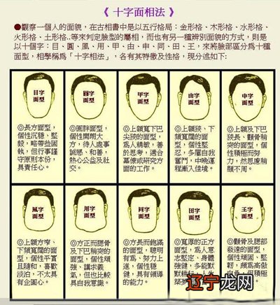 风水堂:1.7万阅的五行特征!