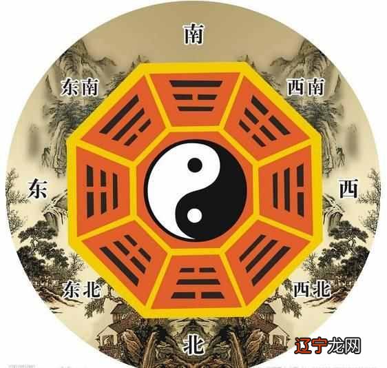 八卦记忆口诀:一下、坤六断、震仰盂、覆碗