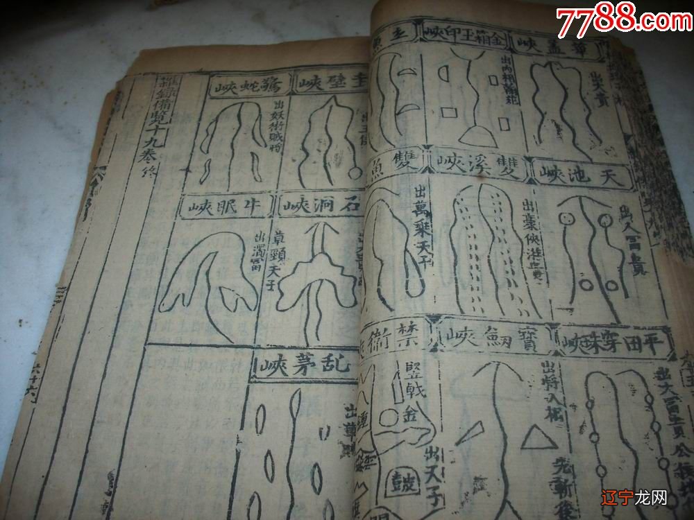 图 随唐风水文化,是从遥远的唐代走来!