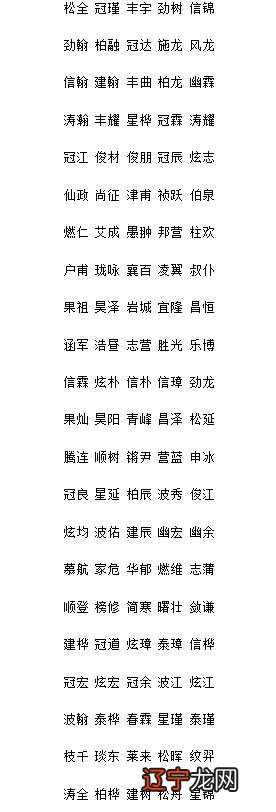 男生起个什么古风名字好听，有你喜欢的吗？