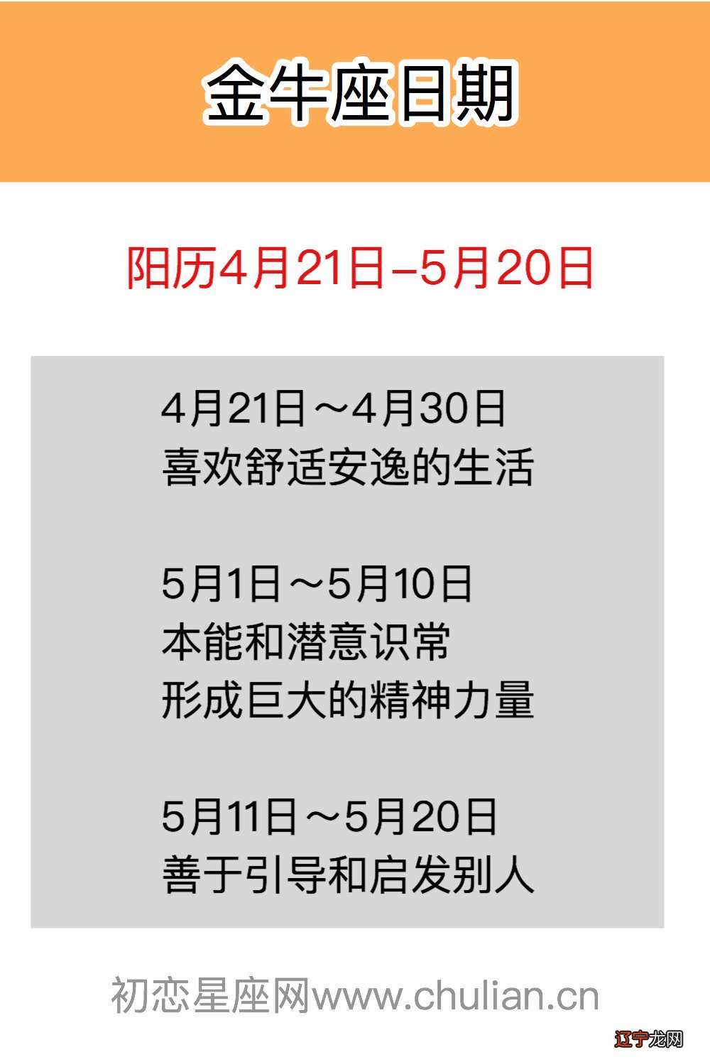 金牛座2020年11月4日运势农历1997年3月26日