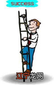 周公解梦:梦到孤独寂寞害怕大哭,梦到大哭大哭的梦境