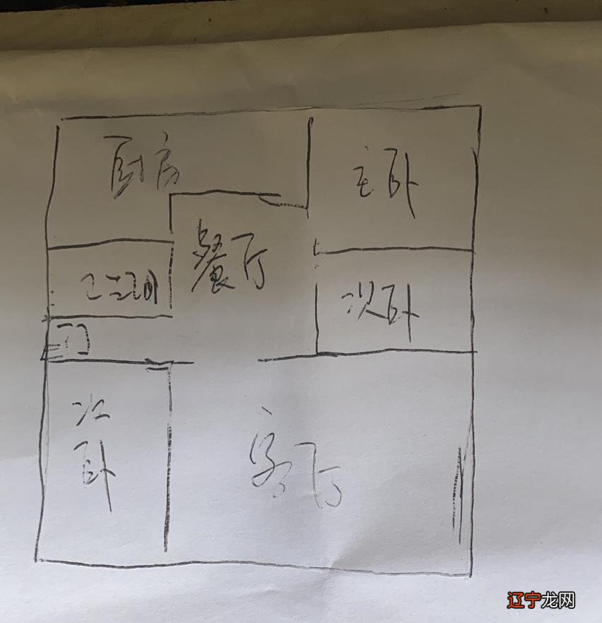 家里炕南北风水,农村建房风水禁忌有哪些?