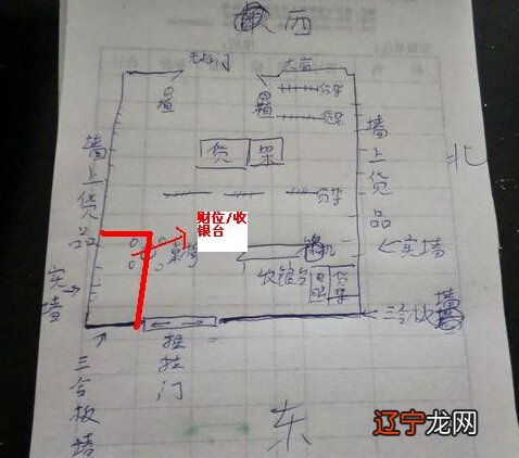 南京风水大师教你如何开启财位,助你开启屋宅财位