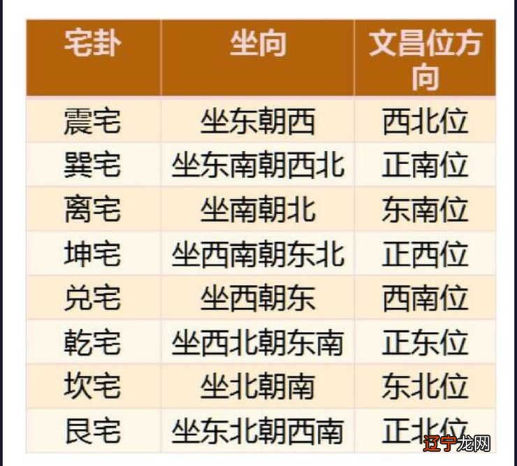 2.买房、办公室选址、商铺一定要看风水吗?答