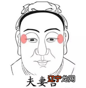 风水堂:八字最怕夫妻宫暗合一定出轨吗