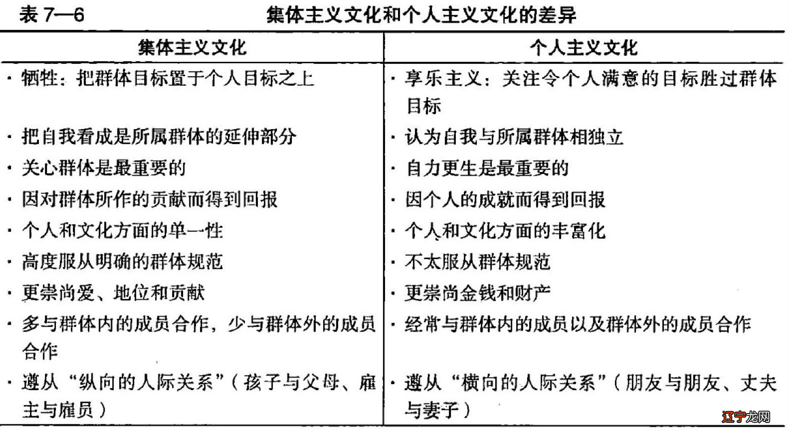 谈谈唐文化对日本人能_谈谈什么是文化_谈谈李姓文化