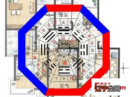 慈世堂:生病如何改变家中的风水格局?!