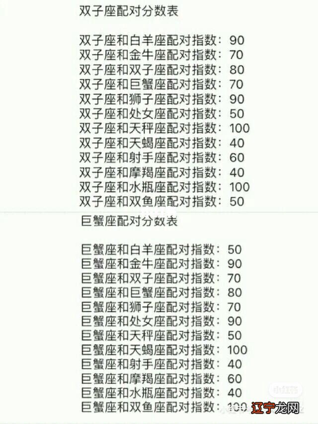 不同土象星座对应的塔罗牌牌意,看看你是否能猜中是哪一个星座