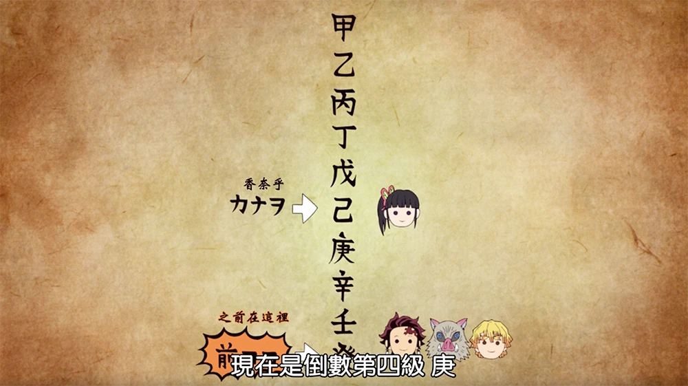 甲乙生居卯,金多反吉祥如意,不适合重见杀,火地得衣粮