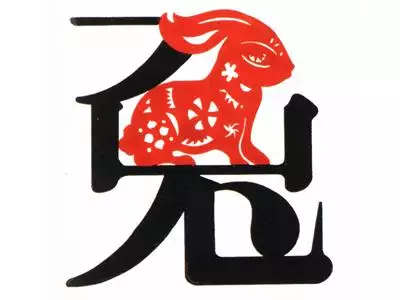 1951年属什么生肖属相，你知道这是怎么回事吗？
