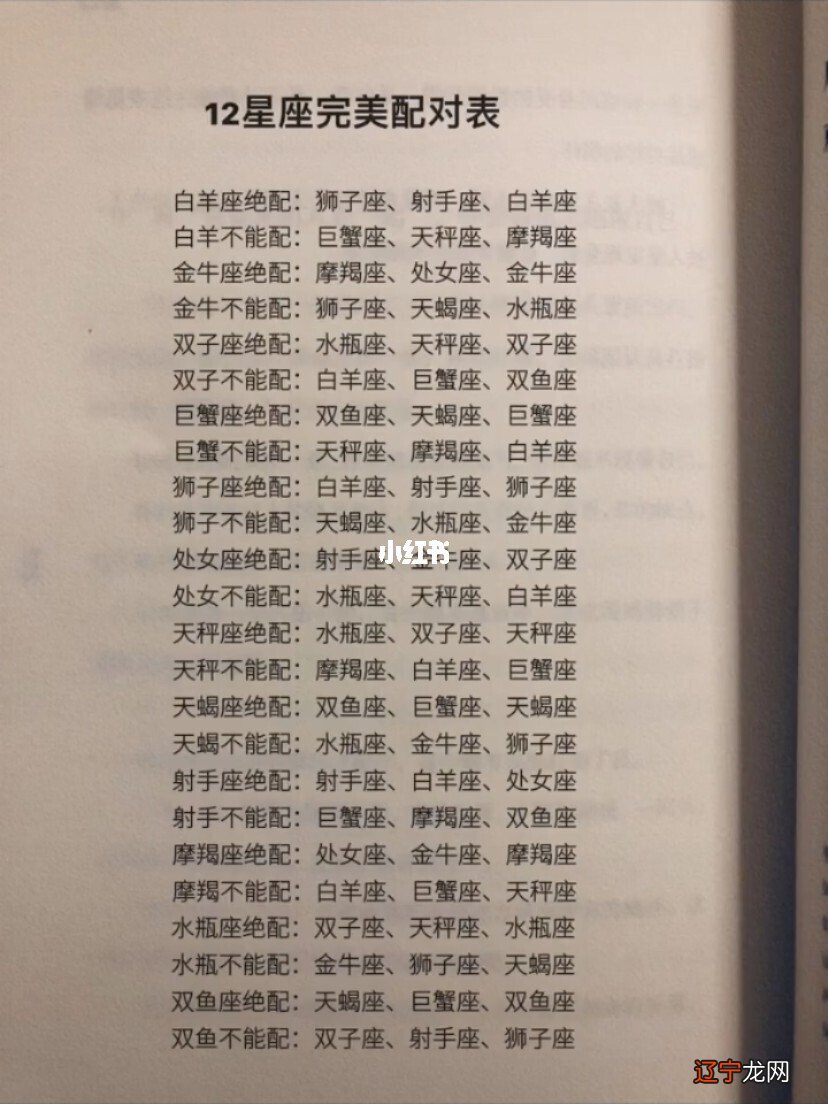 射手座最配十二星座配对指数,你是哪一种?