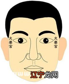 预测未来另一半的相貌算命说未来配偶的长相准吗