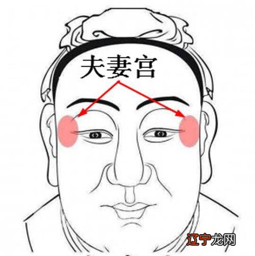 预测未来另一半的相貌算命说未来配偶的长相准吗