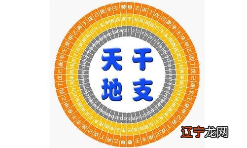 八字起运是什么意思什么是“五运”?五行学说术语安心