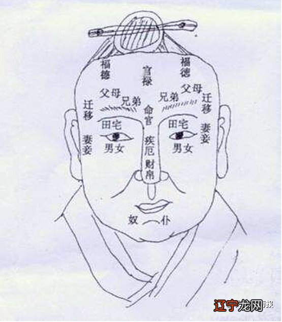 也就是说风水总是跟着一个、贵、贫、贱、寿、残