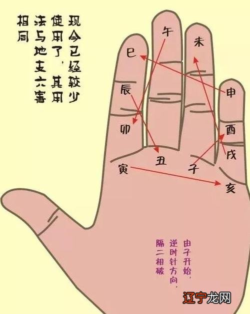 塔罗牌测感情准吗,塔罗牌占卜免费测试财运第一星座