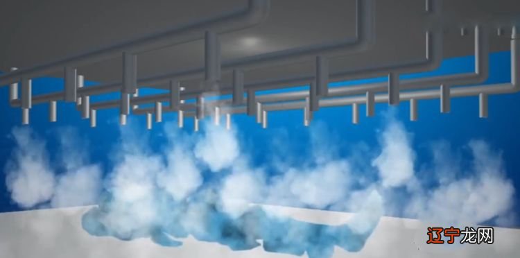 安葬风水学 两米见著，以小见大，瞬间get最全面的科技新知识