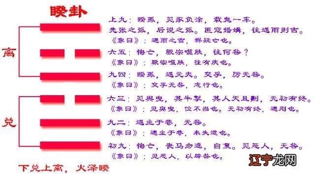 周易地水师卦详解整体运势，爱情方面有挫折！